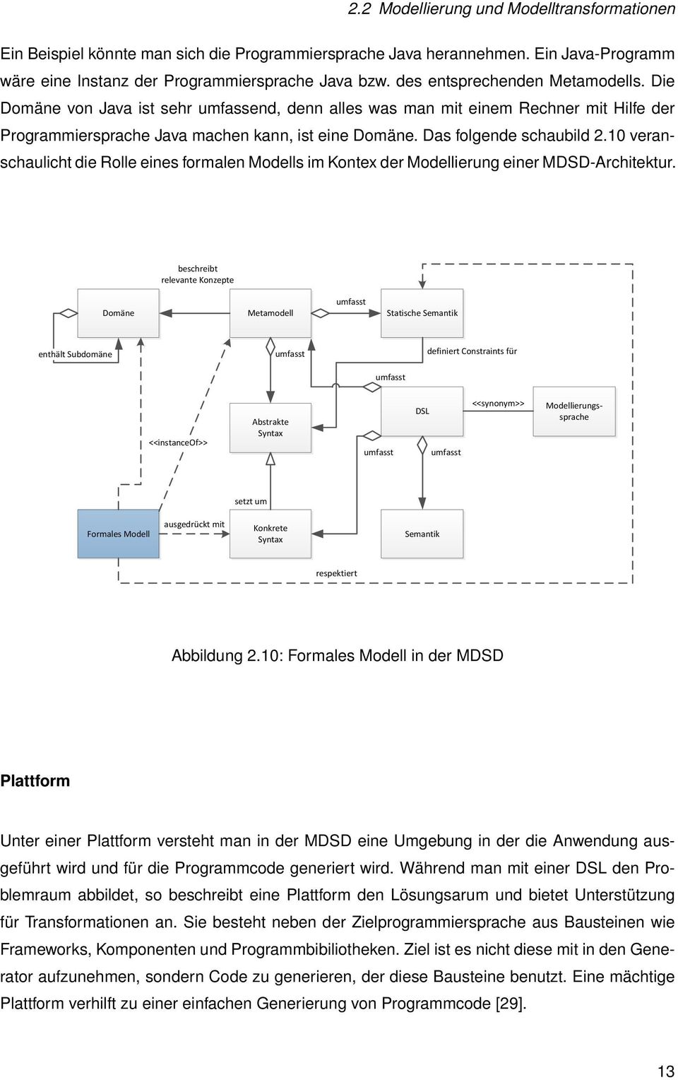 Das folgende schaubild 2.10 veranschaulicht die Rolle eines formalen Modells im Kontex der Modellierung einer MDSD-Architektur.