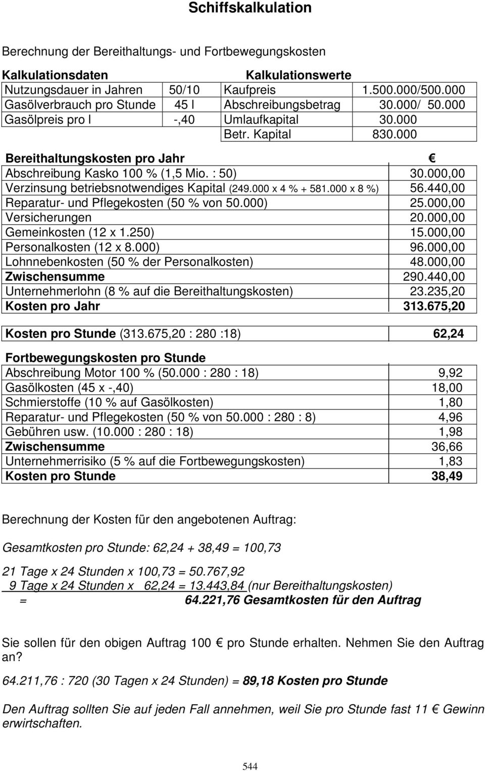 000 Bereithaltungskosten pro Jahr Abschreibung Kasko 100 % (1,5 Mio. : 50) 30.000,00 Verzinsung betriebsnotwendiges Kapital (249.000 x 4 % + 581.000 x 8 %) 56.
