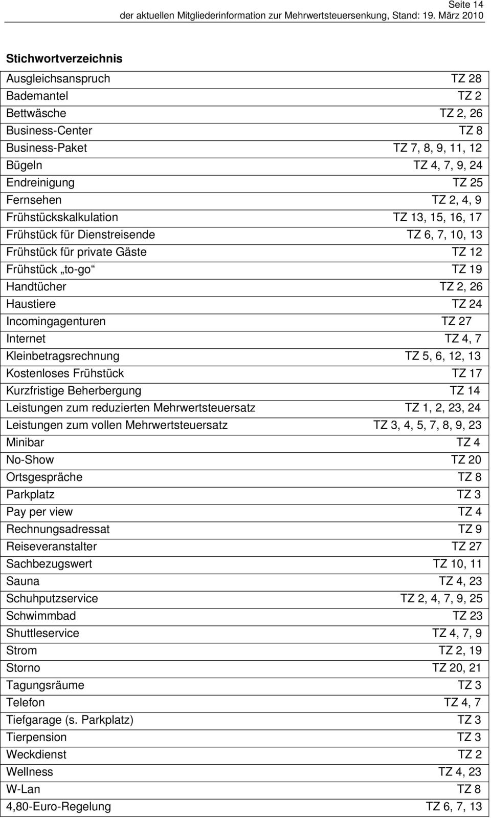 Incomingagenturen TZ 27 Internet TZ 4, 7 Kleinbetragsrechnung TZ 5, 6, 12, 13 Kostenloses Frühstück TZ 17 Kurzfristige Beherbergung TZ 14 Leistungen zum reduzierten Mehrwertsteuersatz TZ 1, 2, 23, 24