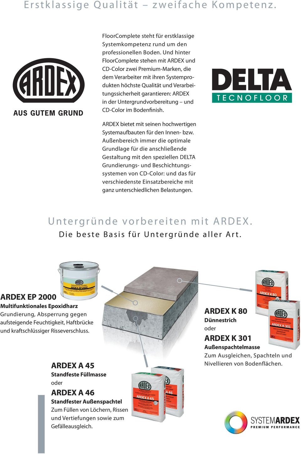Untergrundvorbereitung und CD-Color im Bodenfinish. ARDEX bietet mit seinen hochwertigen Systemaufbauten für den Innen- bzw.