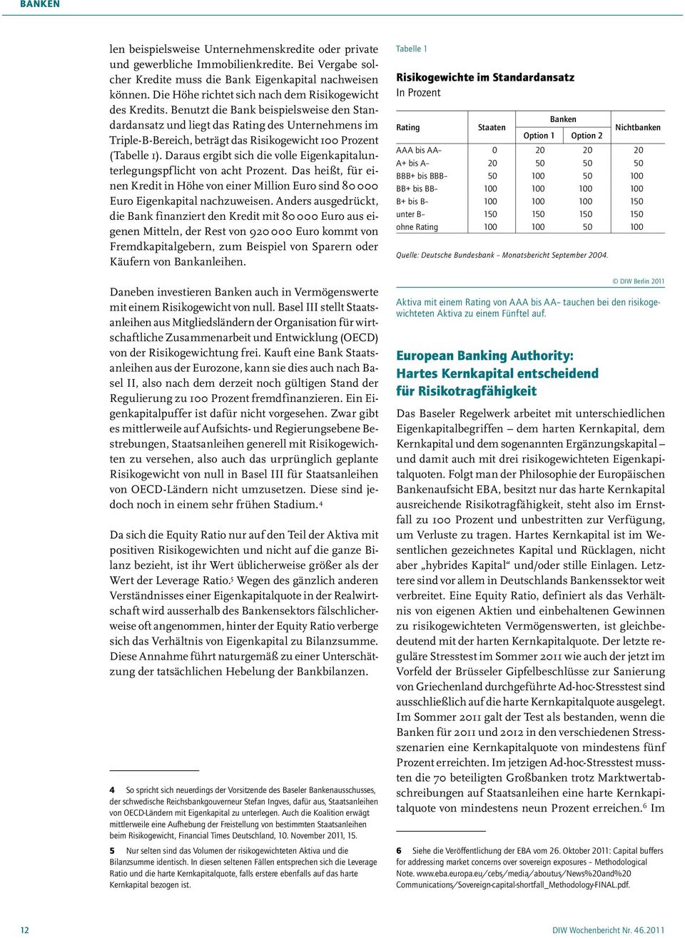 Benutzt die Bank beispielsweise den Standardansatz und liegt das Rating des Unternehmens im Triple-B-Bereich, beträgt das Risikogewicht 100 Prozent (Tabelle 1).