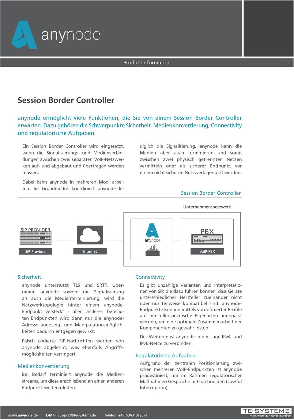 Ein Session Border Controller wird eingesetzt, wenn die Signalisierungs- und Medienverbindungen zwischen zwei separaten VoIP-Netzwerken auf- und abgebaut und übertragen werden müssen.
