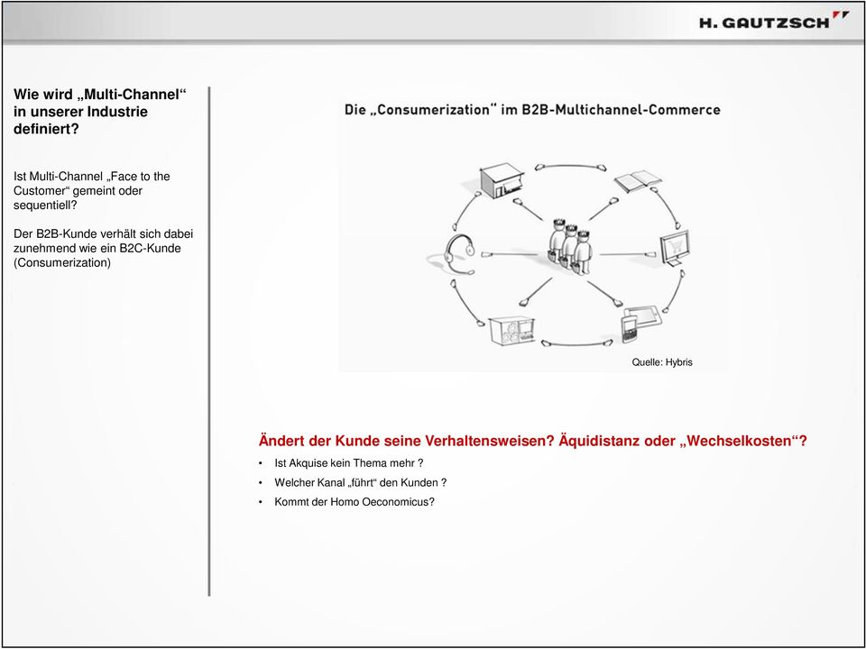 Der B2B-Kunde verhält sich dabei zunehmend wie ein B2C-Kunde (Consumerization) Quelle: Hybris