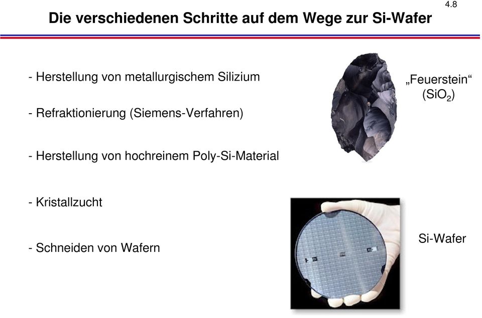Refraktionierung (Siemens-Verfahren) Feuerstein (SiO 2 ) -