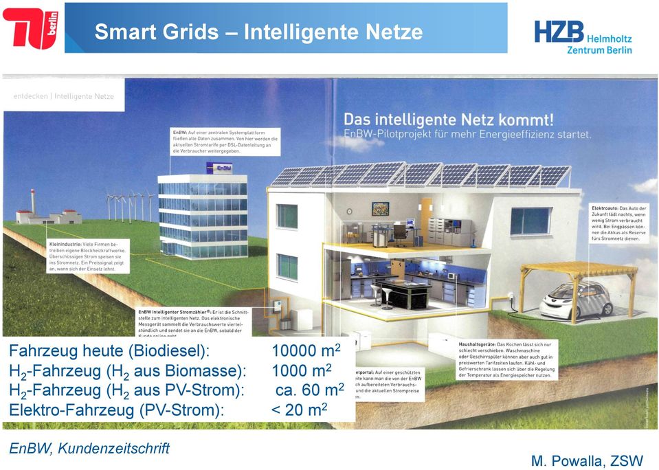 -Fahrzeug (H 2 aus PV-Strom): ca.