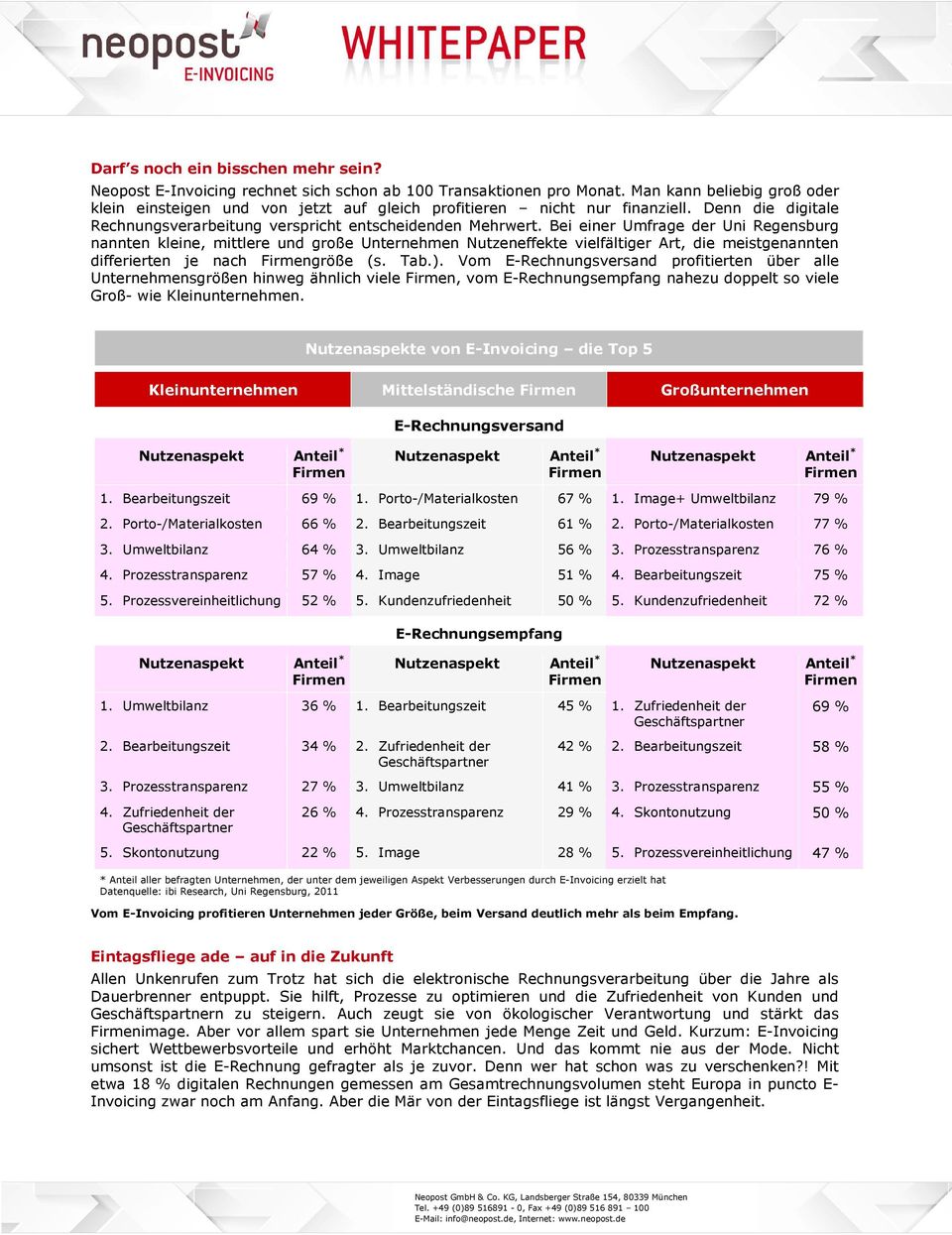 Bei einer Umfrage der Uni Regensburg nannten kleine, mittlere und große Unternehmen Nutzeneffekte vielfältiger Art, die meistgenannten differierten je nach größe (s. Tab.).