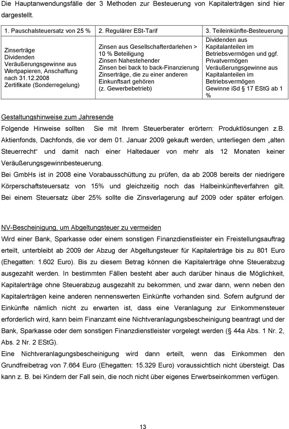 2008 Zertifikate (Sonderregelung) Zinsen aus Gesellschafterdarlehen > 10 % Beteiligung Zinsen Nahestehender Zinsen bei back to back-finanzierung Zinserträge, die zu einer anderen Einkunftsart gehören