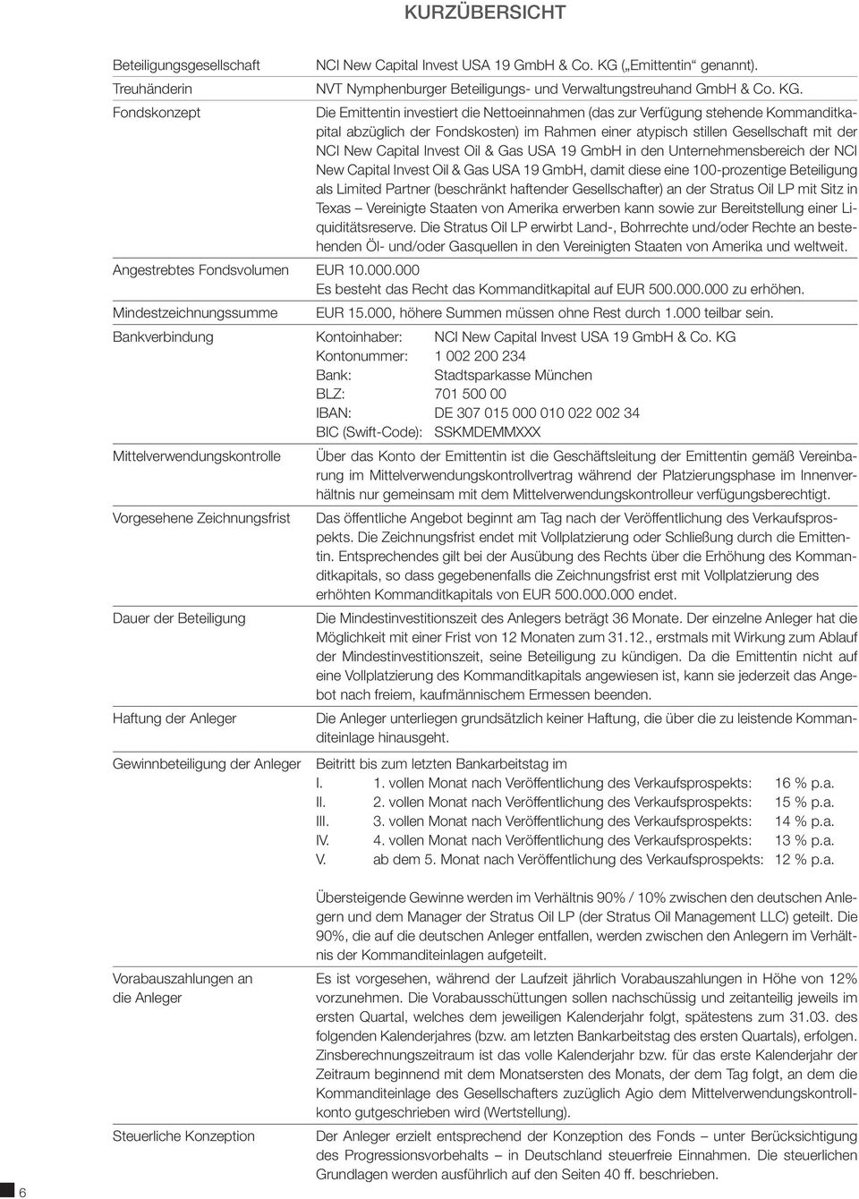 Fondskonzept Die Emittentin investiert die Nettoeinnahmen (das zur Verfügung stehende Kommanditkapital abzüglich der Fondskosten) im Rahmen einer atypisch stillen Gesellschaft mit der NCI New Capital