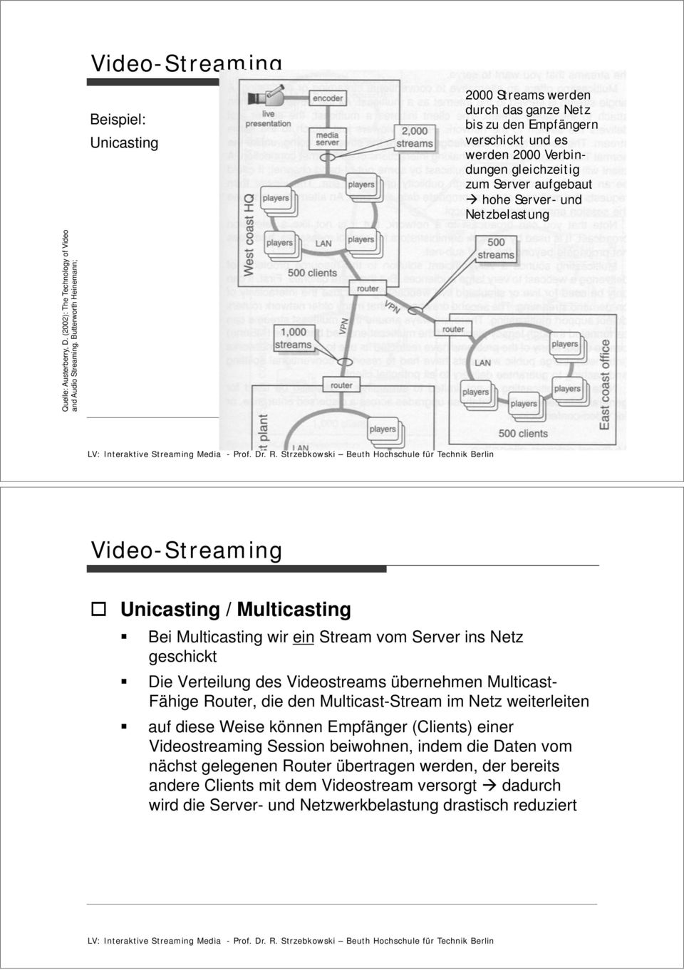 Multicast- Fähige Router, die den Multicast-Stream im Netz weiterleiten auf diese Weise können Empfänger (Clients) einer Videostreaming Session beiwohnen, indem die