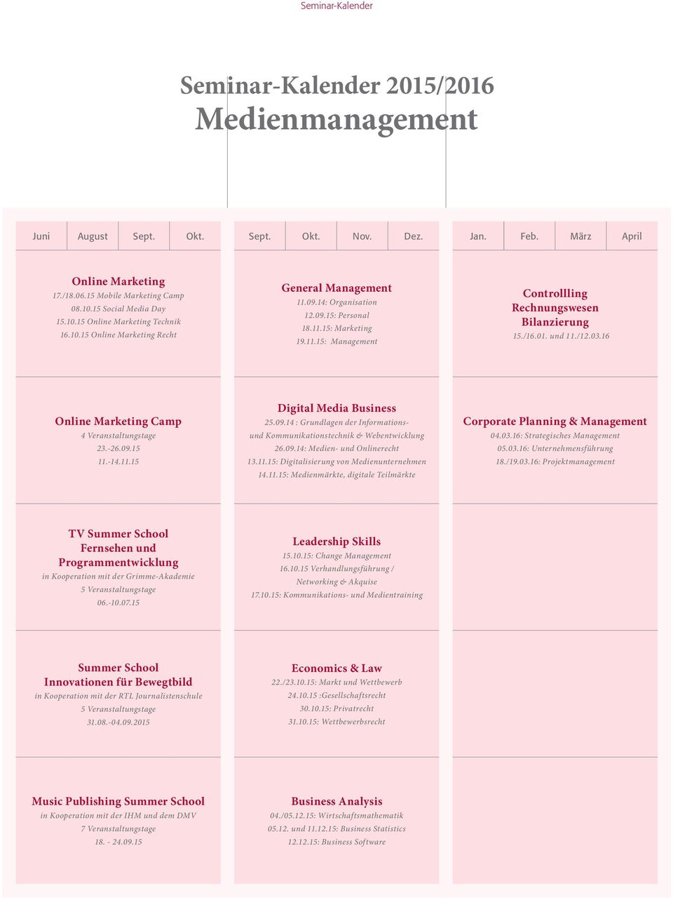 /16.01. und 11./12.03.16 Online Marketing Camp 4 Veranstaltungstage 23.-26.09.15 11.-14.11.15 Digital Media Business 25.09.14 : Grundlagen der Informationsund Kommunikationstechnik & Webentwicklung 26.