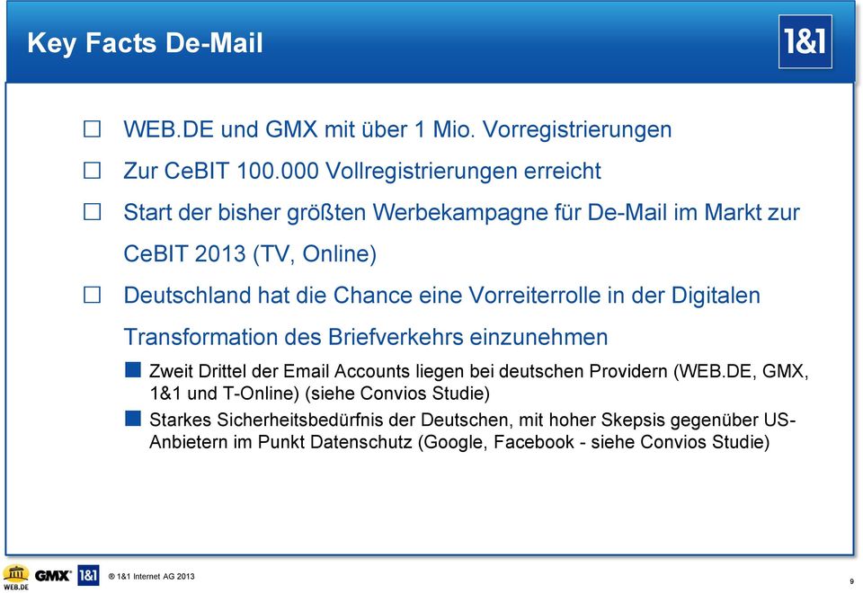 Chance eine Vorreiterrolle in der Digitalen Transformation des Briefverkehrs einzunehmen Zweit Drittel der Email Accounts liegen bei deutschen