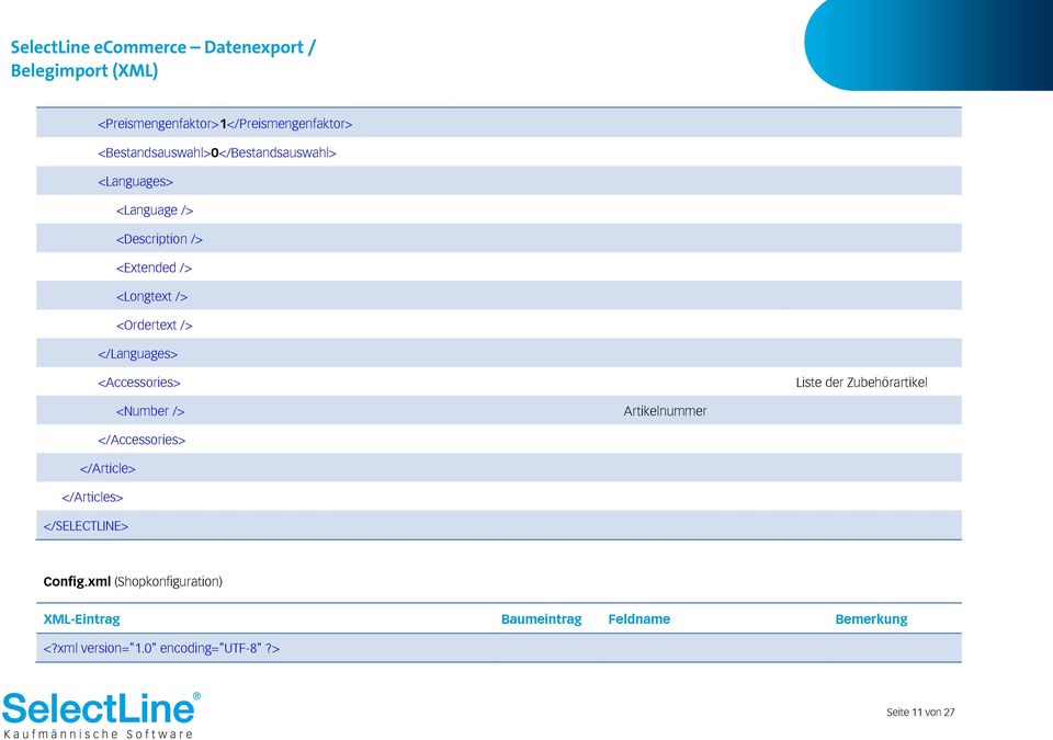 Zubehörartikel <Number /> Artikelnummer </Accessories> </Article> </Articles> </SELECTLINE> Config.