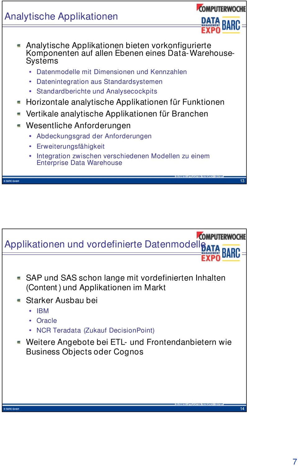 der Anforderungen Erweiterungsfähigkeit Integration zwischen verschiedenen Modellen zu einem Enterprise Data Warehouse Applikationen und vordefinierte Datenmodelle SAP und SAS schon lange mit