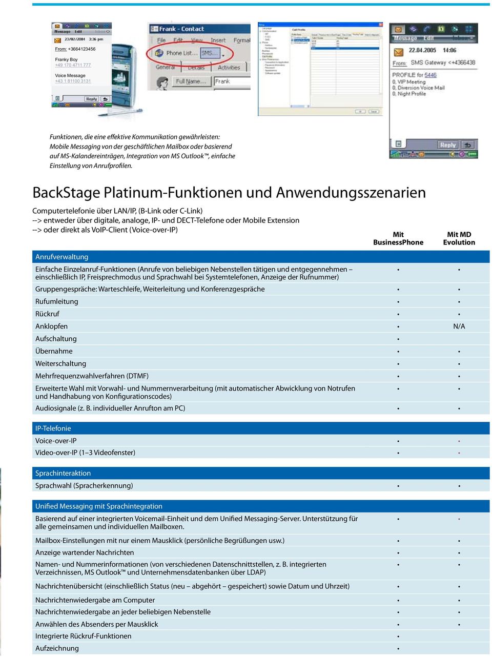 BackStage Platinum-Funktionen und Anwendungsszenarien Computertelefonie über LAN/IP, (B-Link oder C-Link) --> entweder über digitale, analoge, IP- und DECT-Telefone oder Mobile Extension --> oder