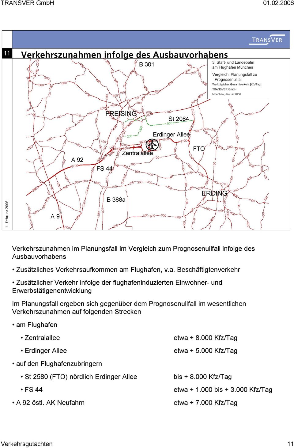 l infolge des Ausbau