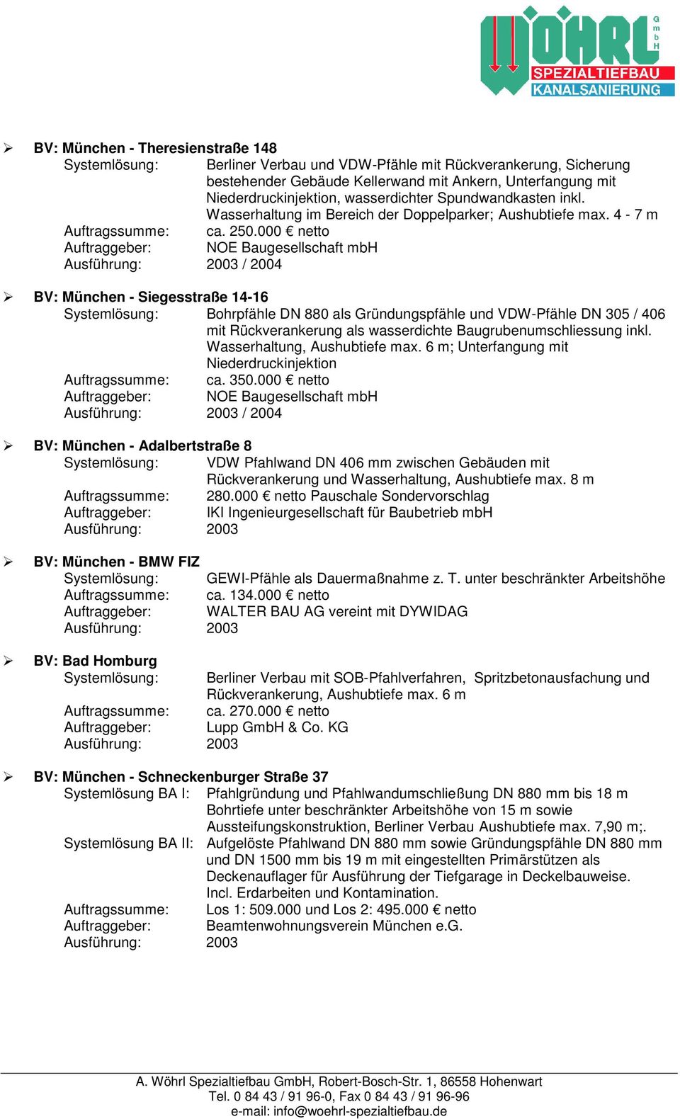 000 netto Auftraggeber: NOE Baugesellschaft mbh / 2004 BV: München - Siegesstraße 14-16 Systemlösung: Bohrpfähle DN 880 als Gründungspfähle und VDW-Pfähle DN 305 / 406 mit Rückverankerung als