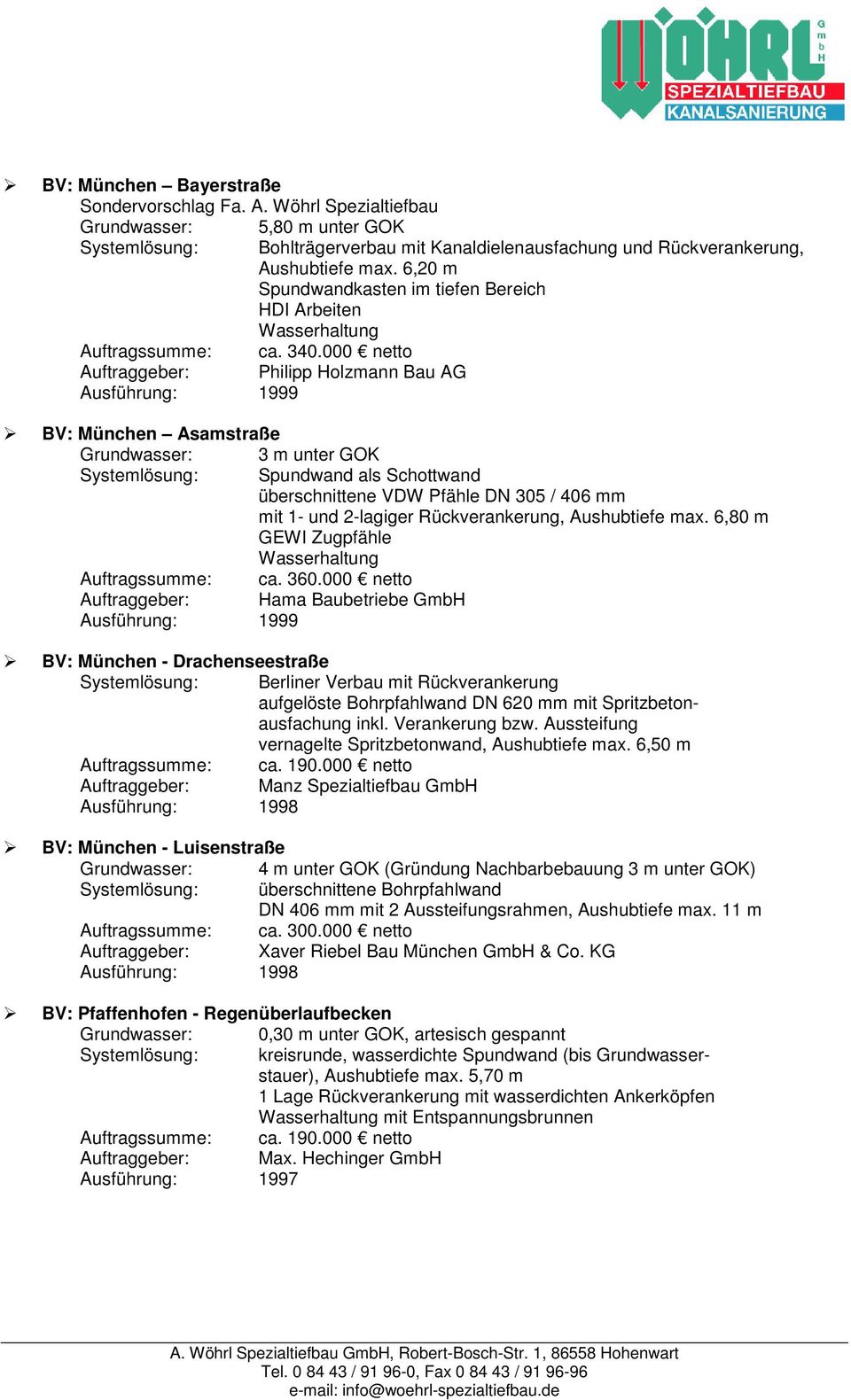 000 netto Auftraggeber: Philipp Holzmann Bau AG Ausführung: 1999 BV: München Asamstraße Grundwasser: 3 m unter GOK Systemlösung: Spundwand als Schottwand überschnittene VDW Pfähle DN 305 / 406 mm mit