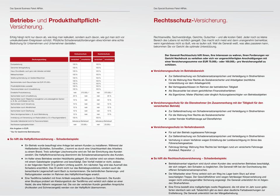 Plötzliche Schadenersatzforderungen etwa können eine echte Bedrohung für Unternehmen und Unternehmer darstellen. Rechtsanwälte, Sachverständige, Gerichte, Gutachter und alle kosten Geld.