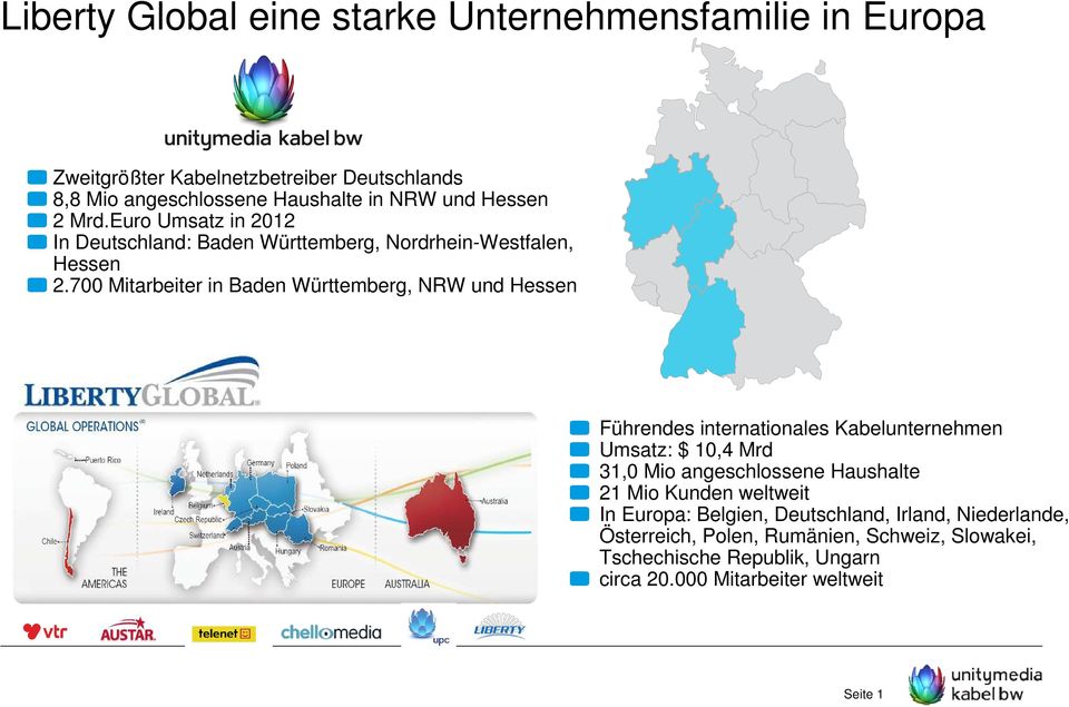 700 Mitarbeiter in Baden Württemberg, NRW und Hessen Führendes internationales Kabelunternehmen Umsatz: $ 10,4 Mrd 31,0 Mio angeschlossene Haushalte 21 Mio