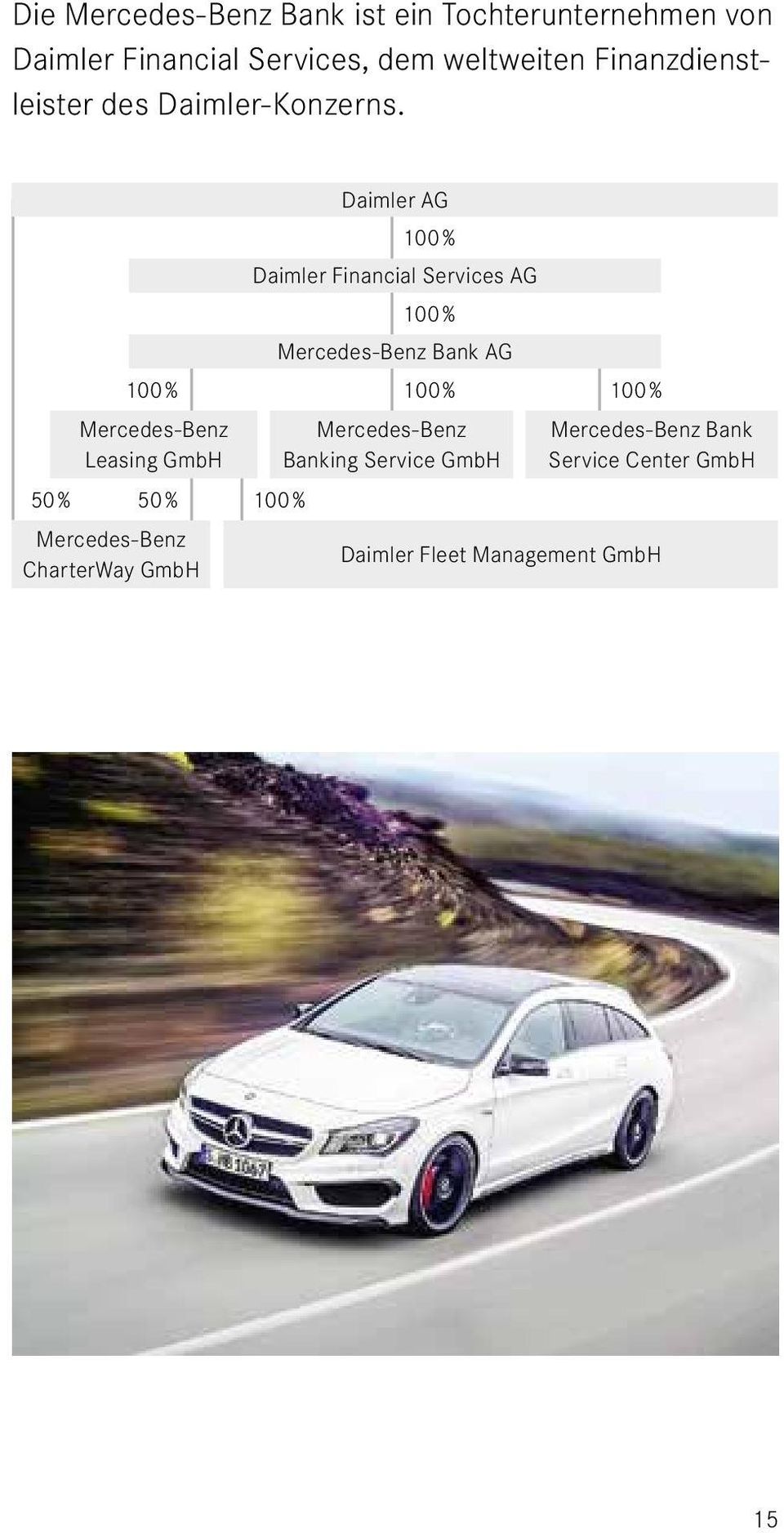 Daimler AG 100 % Daimler Financial Services AG 100 % Mercedes-Benz Bank AG 100 % 100 % 100 %