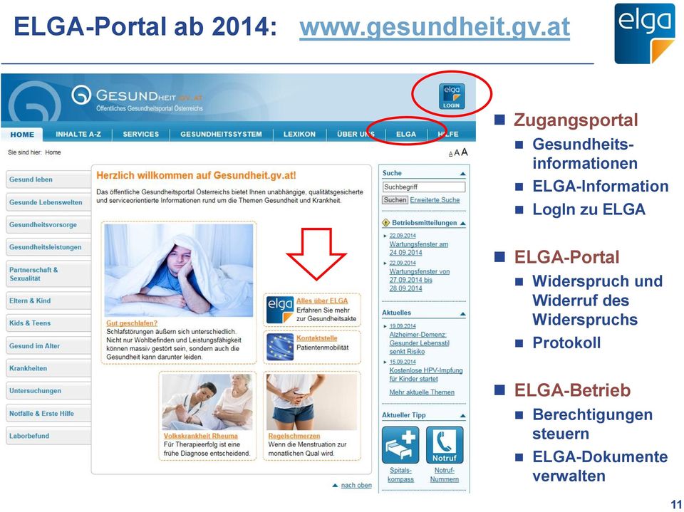 LogIn zu ELGA ELGA-Portal Widerspruch und Widerruf des