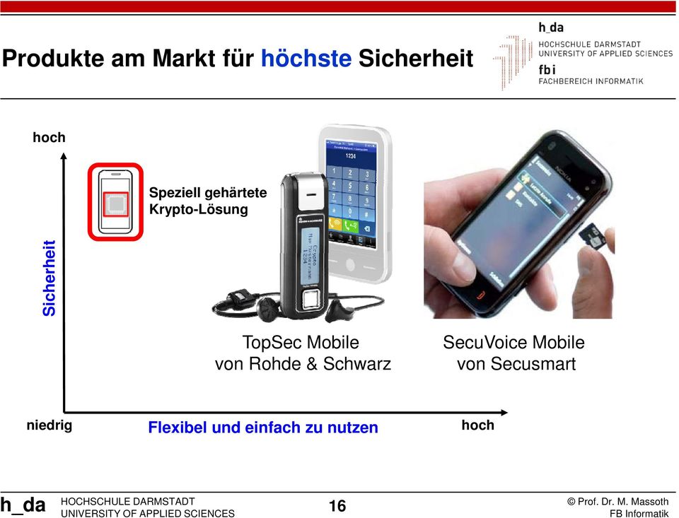 Mobile von Rohde & Schwarz SecuVoice Mobile von