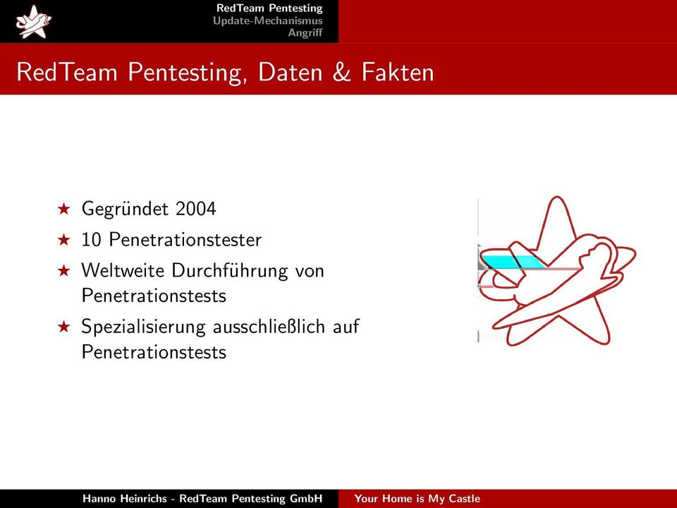 Weltweite Durchführung von