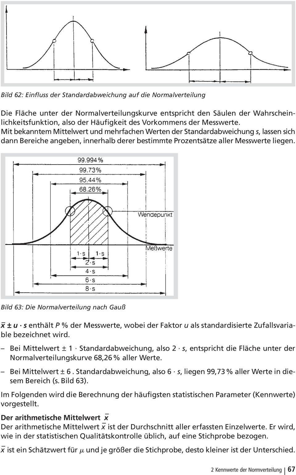 Bild 63: Die Normalverteilung nach Gauß x ( u s enthält P % der Messwerte, wobei der Faktor u als standardisierte Zufallsvariable bezeichnet wird.