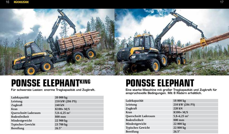 22 900 kg 23 700 kg 26.5 PONSSE ELEPHANT Eine starke Maschine mit großer Tragkapazität und Zugkraft für anspruchsvolle Bedingungen.