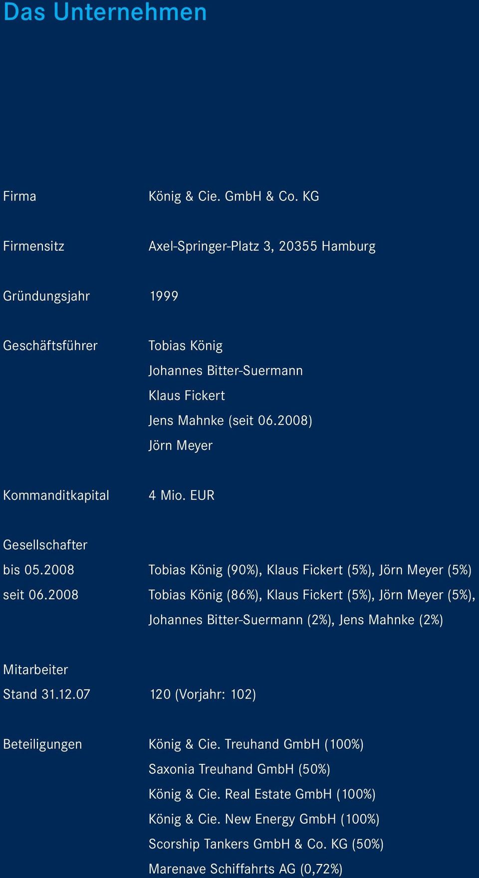 2008) Jörn Meyer Kommanditkapital 4 Mio. EUR Gesellschafter bis 05.2008 Tobias König (90%), Klaus Fickert (5%), Jörn Meyer (5%) seit 06.