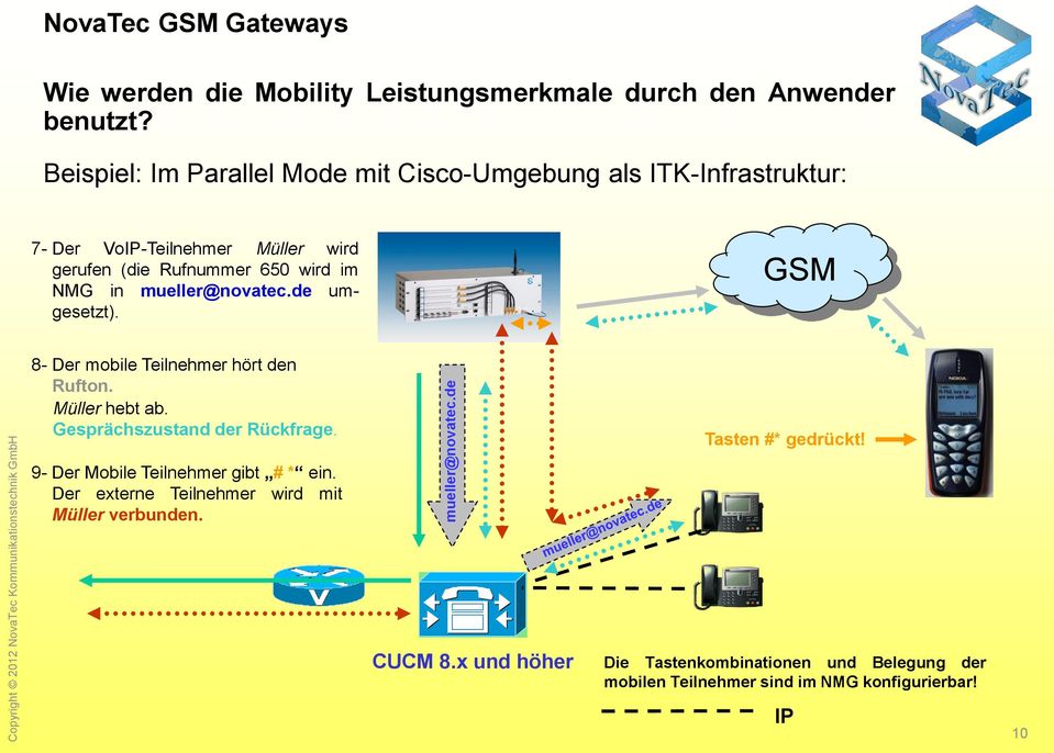 mueller@novatec.de umgesetzt). GSM 8- Der mobile Teilnehmer hört den Rufton. Müller hebt ab. Gesprächszustand der Rückfrage.