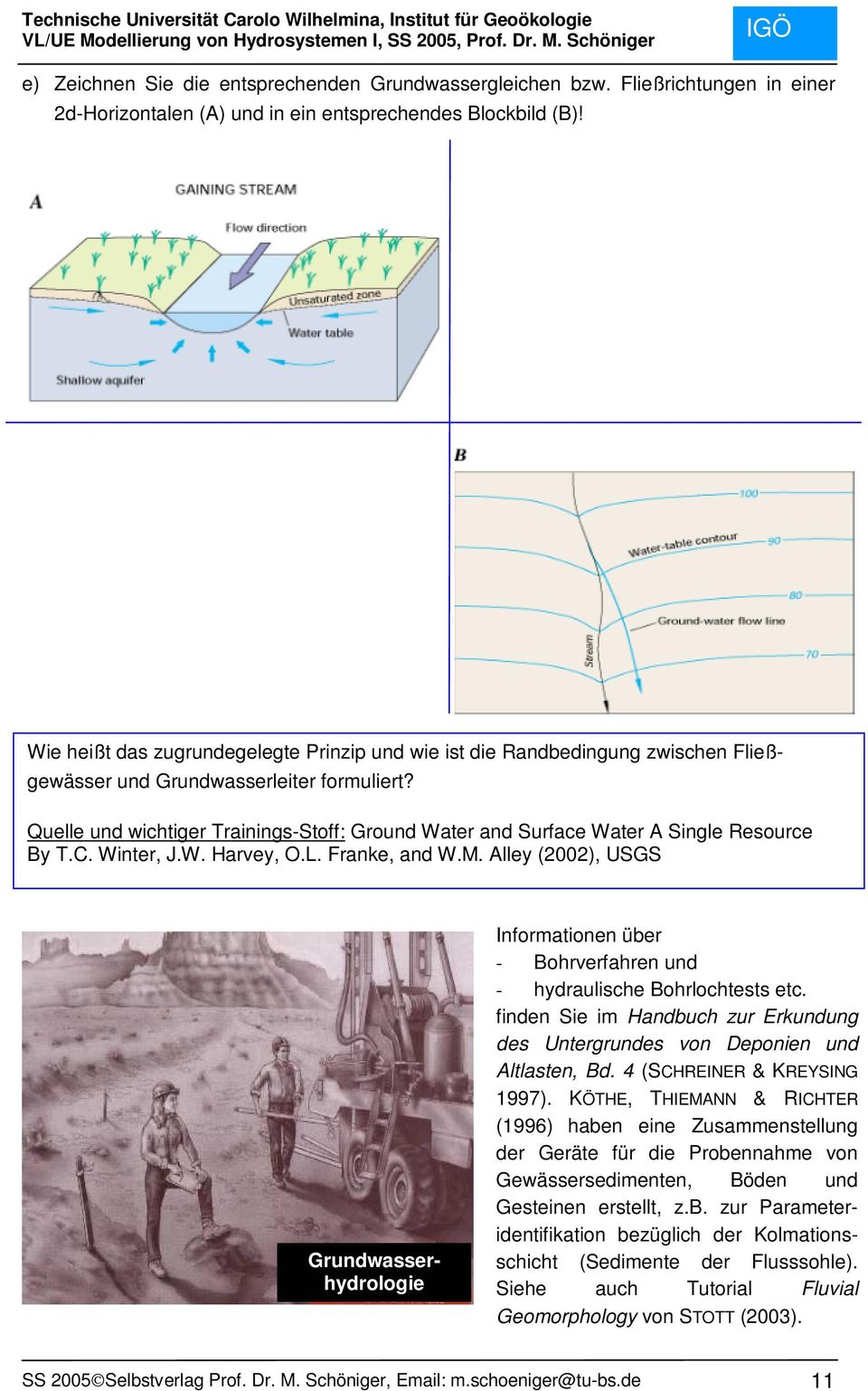 Quelle und wichtiger Trainings-Stoff: Ground Water and Surface Water A Single Resource By T.C. Winter, J.W. Harvey, O.L. Franke, and W.M.
