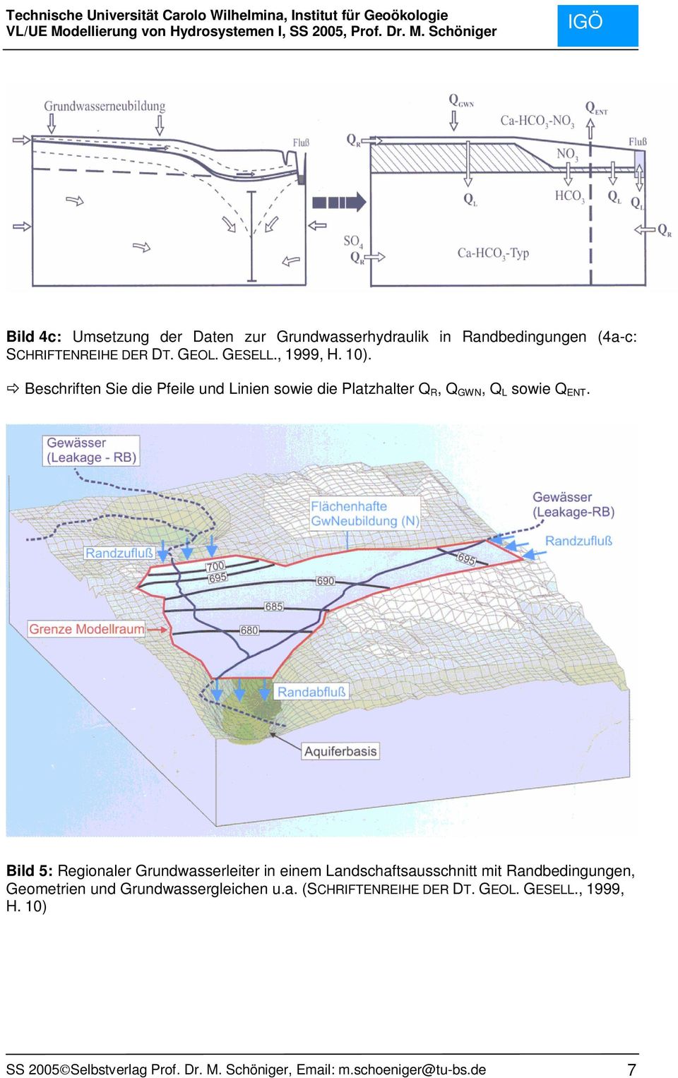 Bild 5: Regionaler Grundwasserleiter in einem Landschaftsausschnitt mit Randbedingungen, Geometrien und