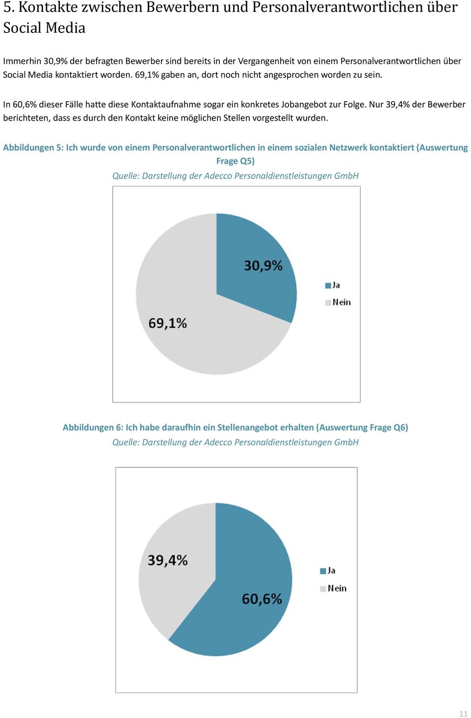 Nur 39,4% der Bewerber berichteten, dass es durch den Kontakt keine möglichen Stellen vorgestellt wurden.