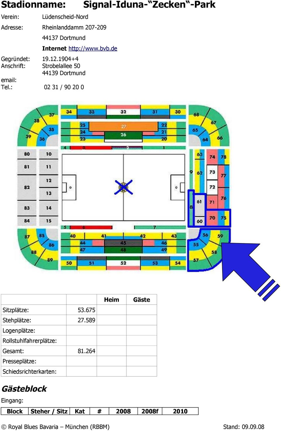 : 02 31 / 90 20 0 Signal-Iduna- Zecken -Park Sitzplätze: 53.675 Stehplätze: 27.