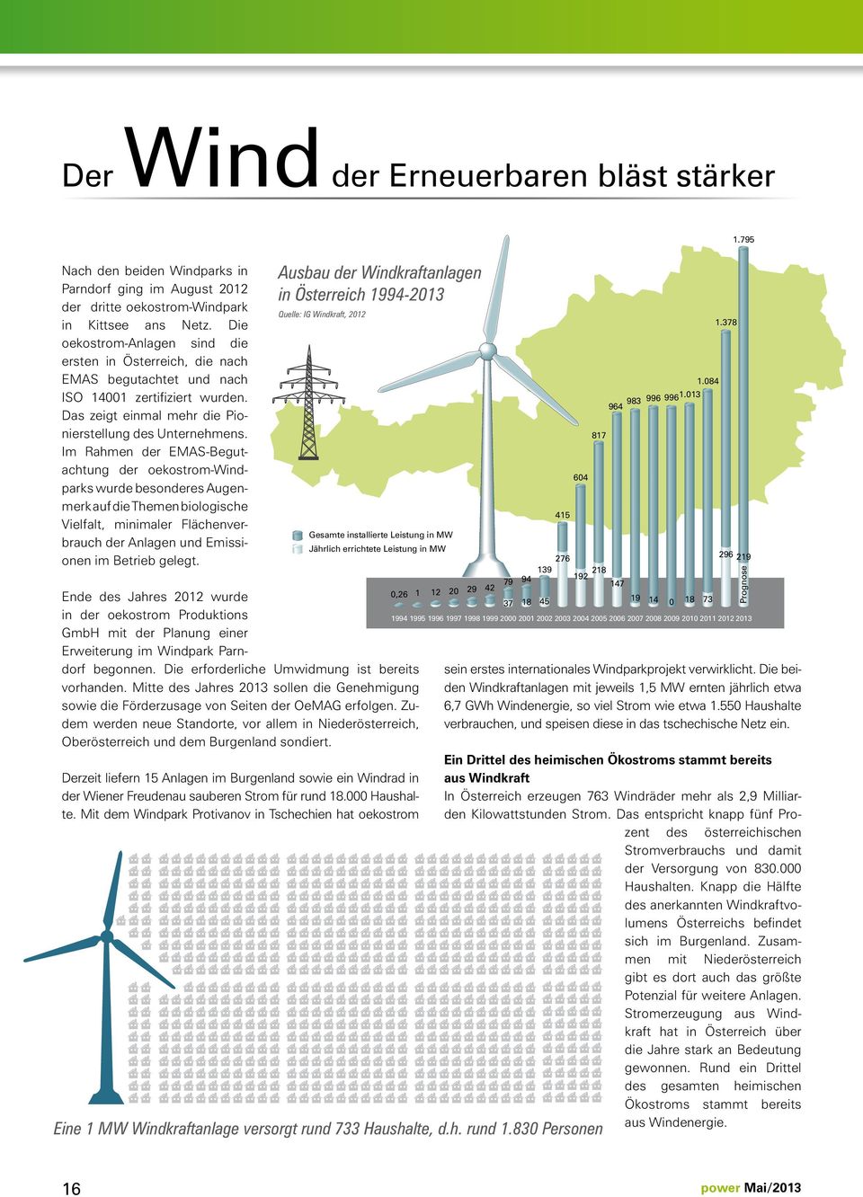 Im Rahmen der EMAS-Begutachtung der oekostrom-windparks wurde besonderes Augenmerk auf die Themen biologische Vielfalt, minimaler Flächenverbrauch der Anlagen und Emissionen im Betrieb gelegt.