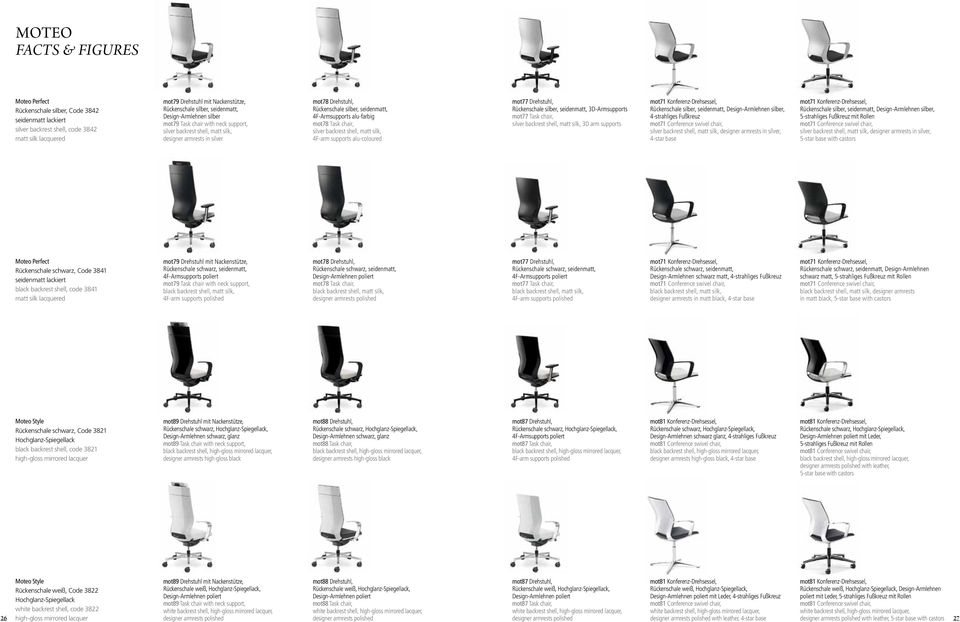 alu-farbig mot78 Task chair, silver backrest shell, matt silk, 4F-arm supports alu-coloured mot77 Drehstuhl, Rückenschale silber, seidenmatt, 3D-Armsupports mot77 Task chair, silver backrest shell,
