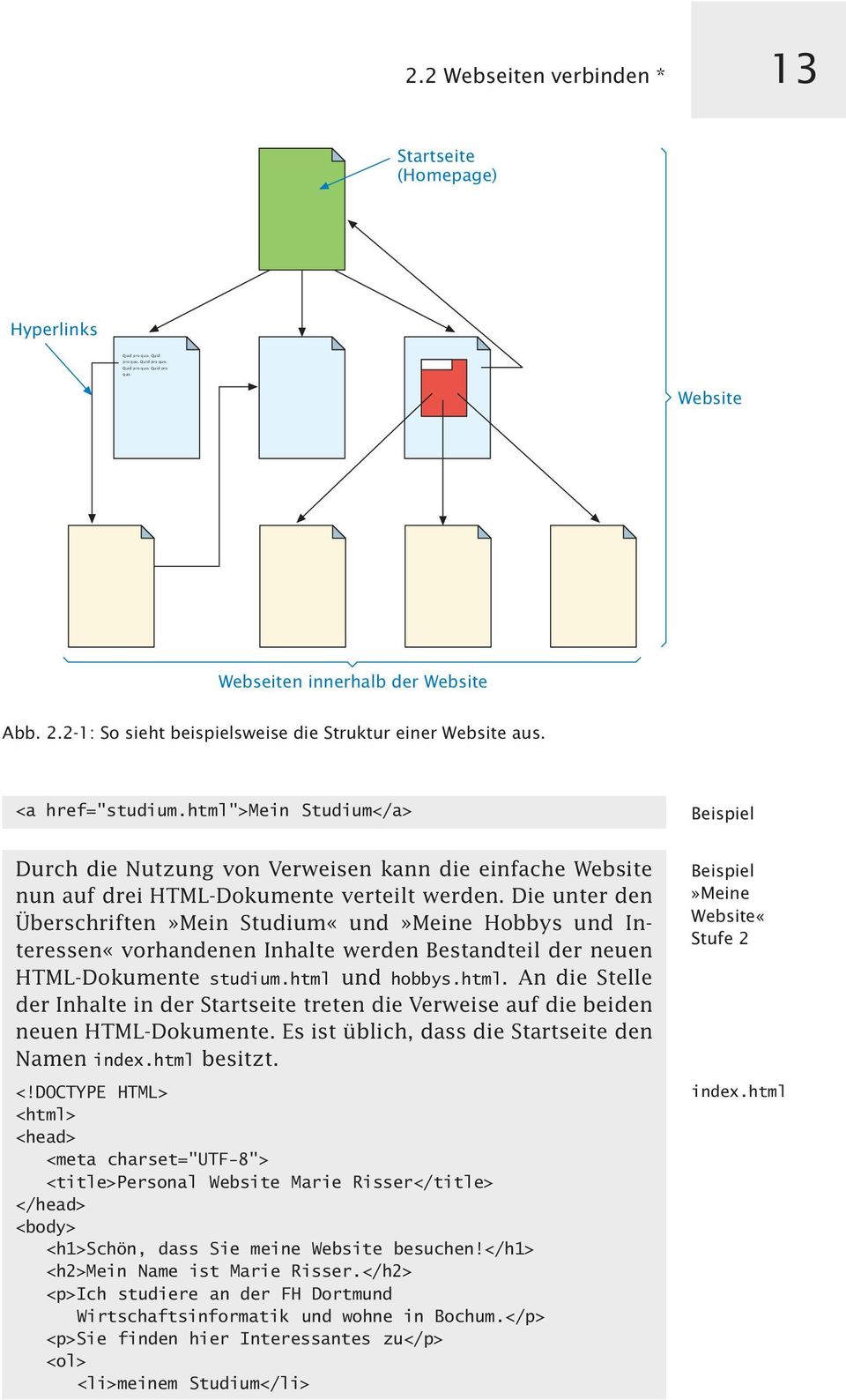 html">mein Studium</a> Durch die Nutzung von Verweisen kann die einfache Website nun auf drei HTML-Dokumente verteilt werden.