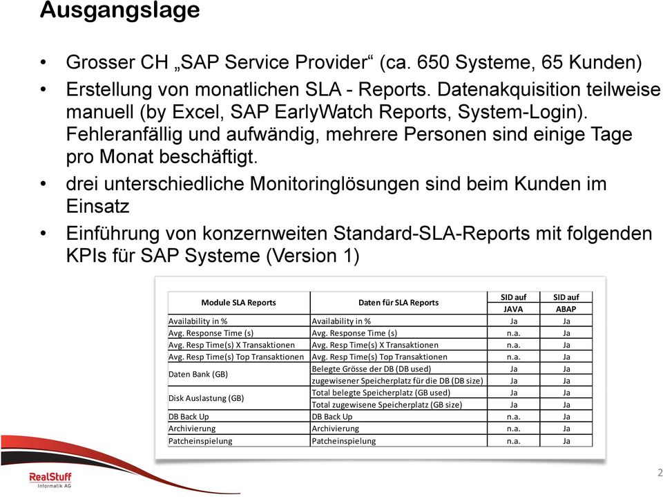 drei unterschiedliche Monitoringlösungen sind beim Kunden im Einsatz Einführung von konzernweiten Standard-SLA-Reports mit folgenden KPIs für SAP Systeme (Version 1) Module$SLA$Reports