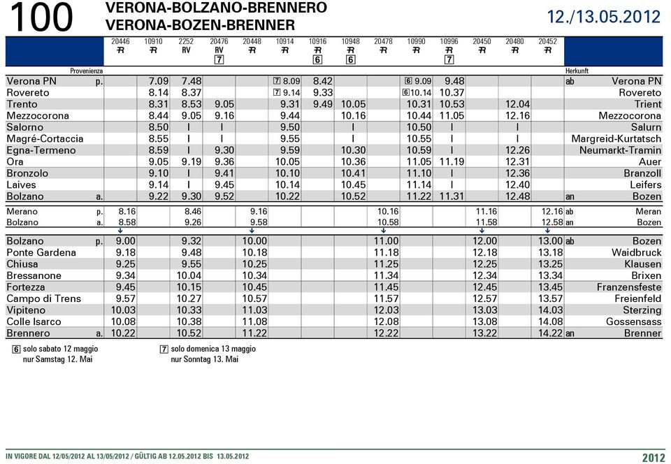 48 ab Verona PN Rovereto 8.14 8.37 Ô 9.14 9.33 Ï10.14 10.37 Rovereto Trento 8.31 8.53 9.05 9.31 9.49 10.05 10.31 10.53 12.04 Trient Mezzocorona 8.44 9.05 9.16 9.44 10.16 10.44 11.05 12.
