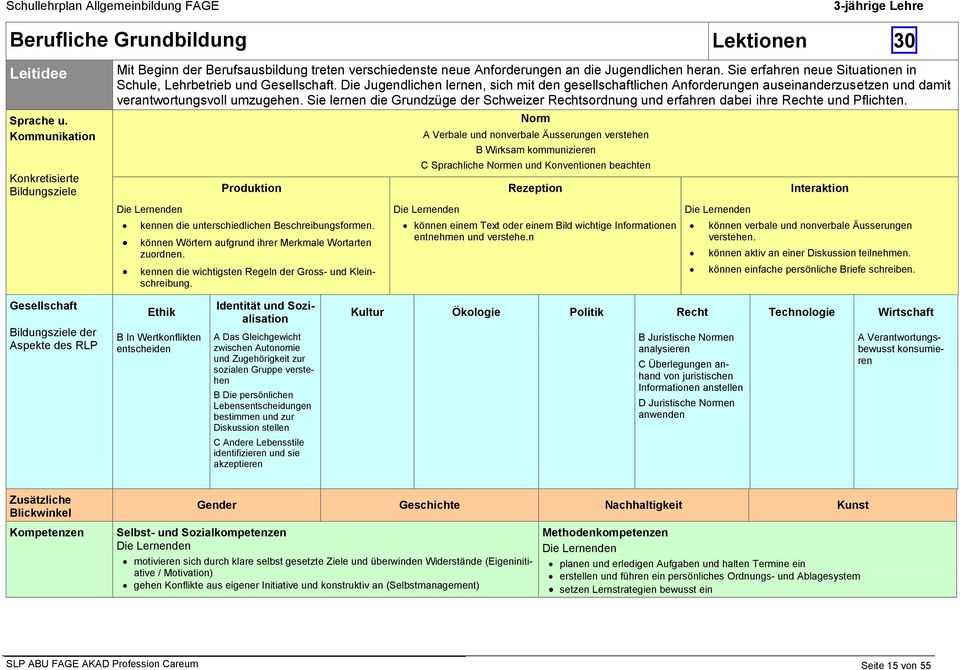 Die Jugendlichen lernen, sich mit den gesellschaftlichen Anforderungen auseinanderzusetzen und damit verantwortungsvoll umzugehen.