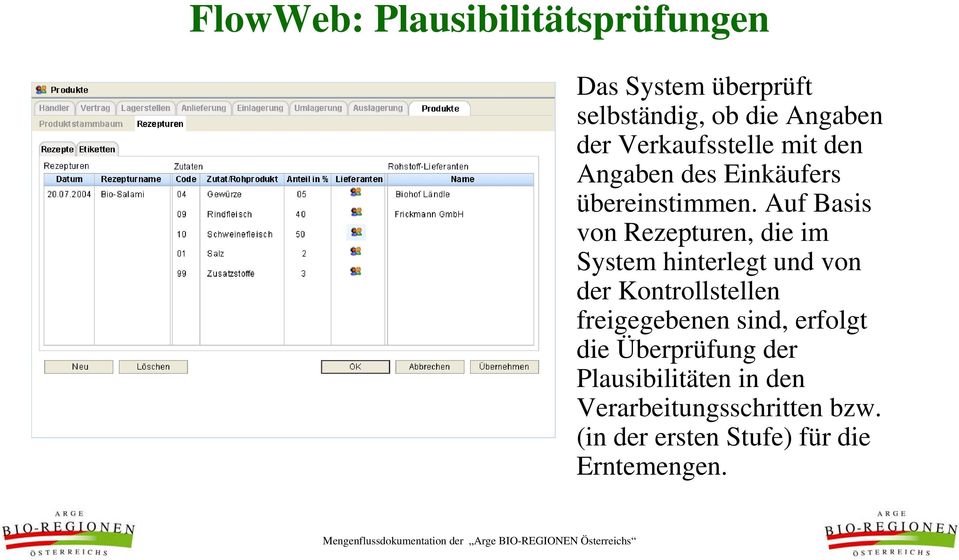 Auf Basis von Rezepturen, die im System hinterlegt und von der Kontrollstellen