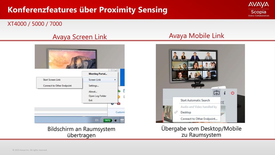 Avaya Mobile Link Bildschirm an Raumsystem