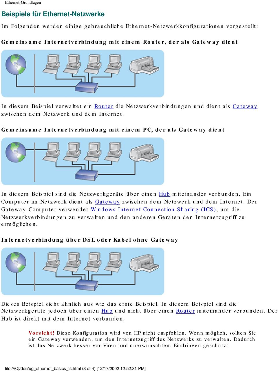 Gemeinsame Internetverbindung mit einem PC, der als Gateway dient In diesem Beispiel sind die Netzwerkgeräte über einen Hub miteinander verbunden.