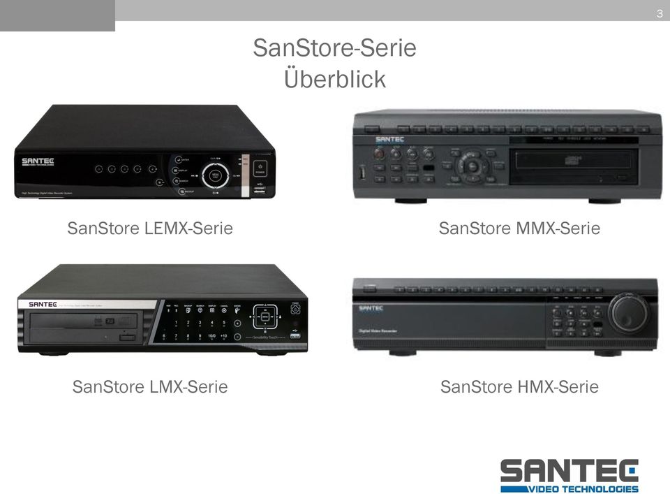 SanStore MMX-Serie