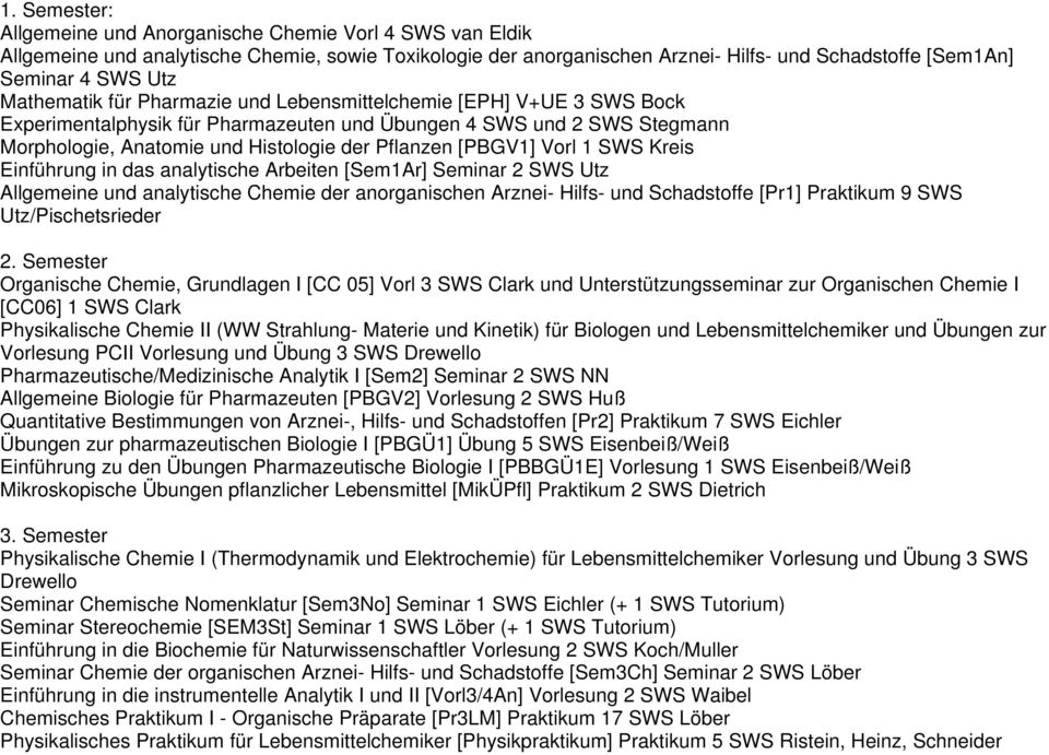 das analytische Arbeiten [Sem1Ar] Seminar Utz Allgemeine und analytische Chemie der anorganischen Arznei- Hilfs- und Schadstoffe [Pr1] Praktikum 9 SWS Utz/Pischetsrieder 2.