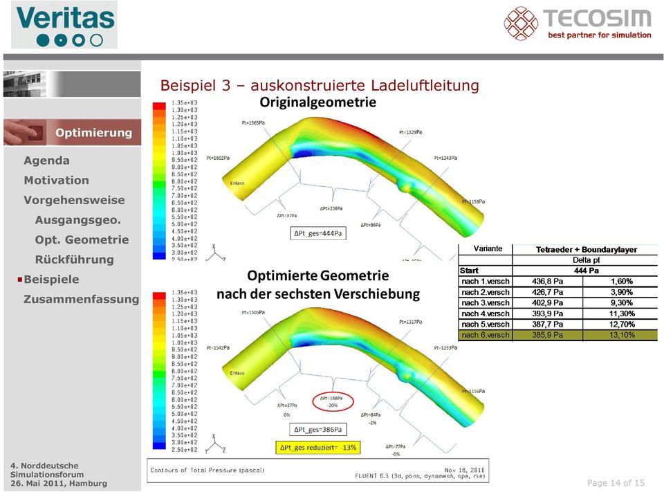 Ladeluftleitung