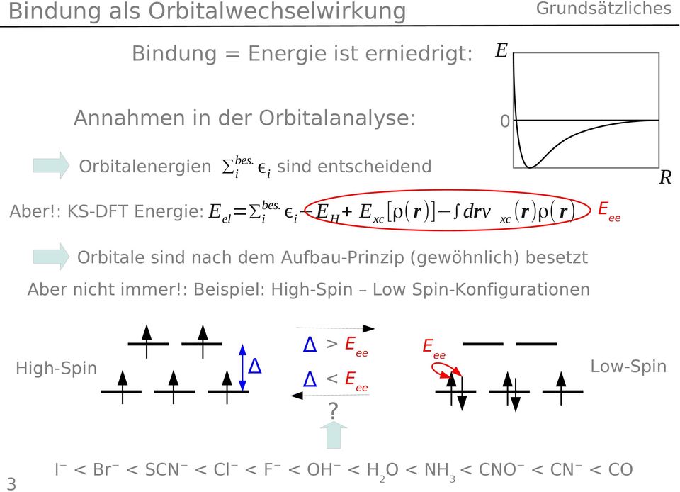 i E H + E xc [ρ( r)] drv xc (r)ρ( r) E ee R Orbitale sind nach dem Aufbau-Prinzip (gewöhnlich) besetzt Aber nicht