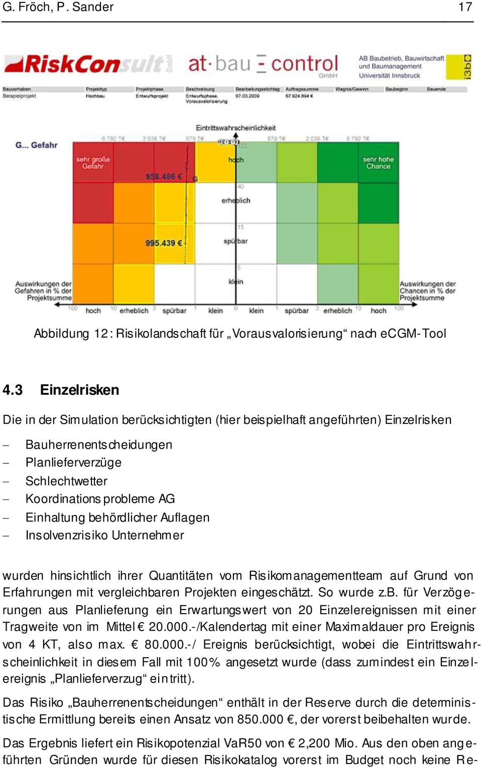 behördlicher Auflagen Insolvenzrisiko Unternehmer wurden hinsichtlich ihrer Quantitäten vom Risikomanagementteam auf Grund von Erfahrungen mit vergleichbaren Projekten eingeschätzt. So wurde z.b. für Verzögerungen aus Planlieferung ein Erwartungswert von 20 Einzelereignissen mit einer Tragweite von im Mittel 20.