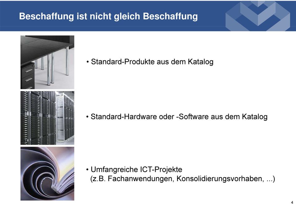 Standard-Hardware oder -Software aus dem Katalog